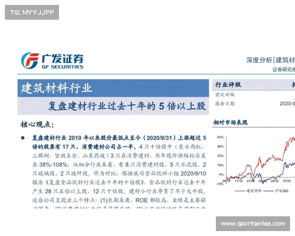 深度复盘：纽卡斯尔联三连胜背后的防守组织革命